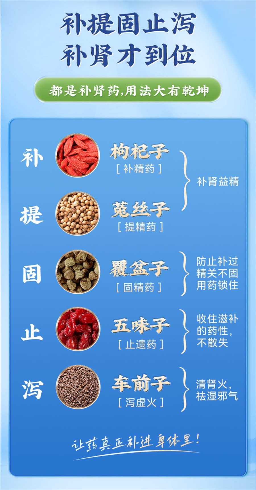 【中国直邮】 太极 五子衍宗丸 衍宗丸补肾固精强肾阳痿早泄治疗男持久中药壮阳 60gx2盒 